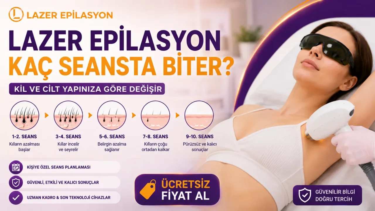Lazer Epilasyon Kaç Seansta Biter? Bölge Bölge Seans Sayısı
